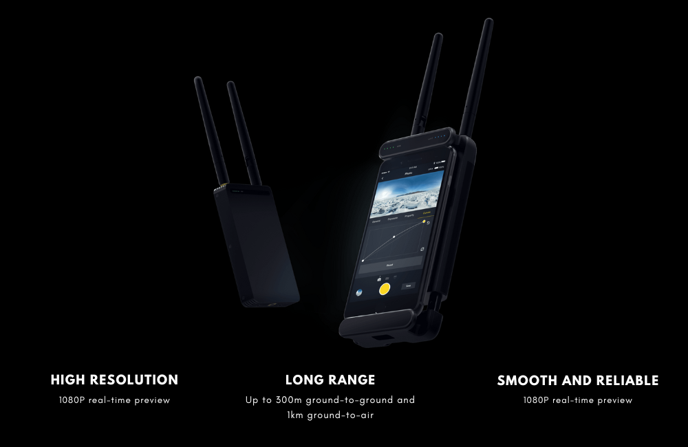 Farsight 360° Live Monitoring 