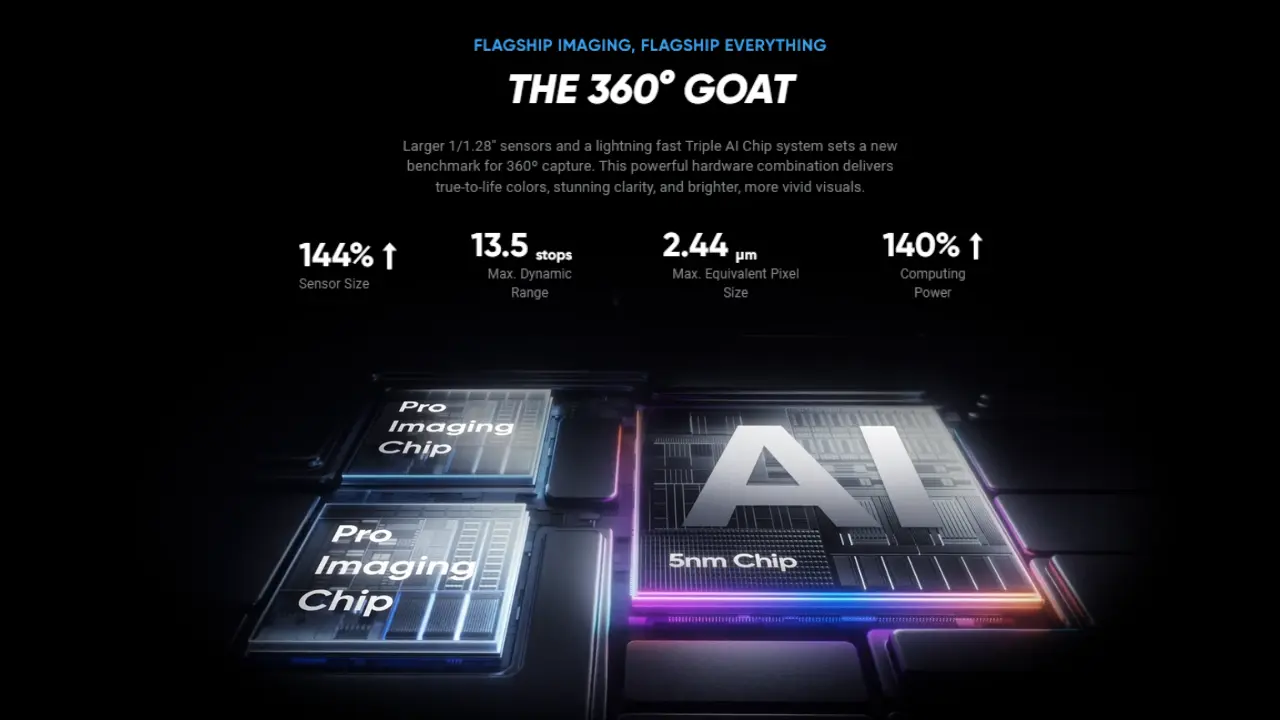 FLAGSHIP IMAGING, FLAGSHIP EVERYTHING